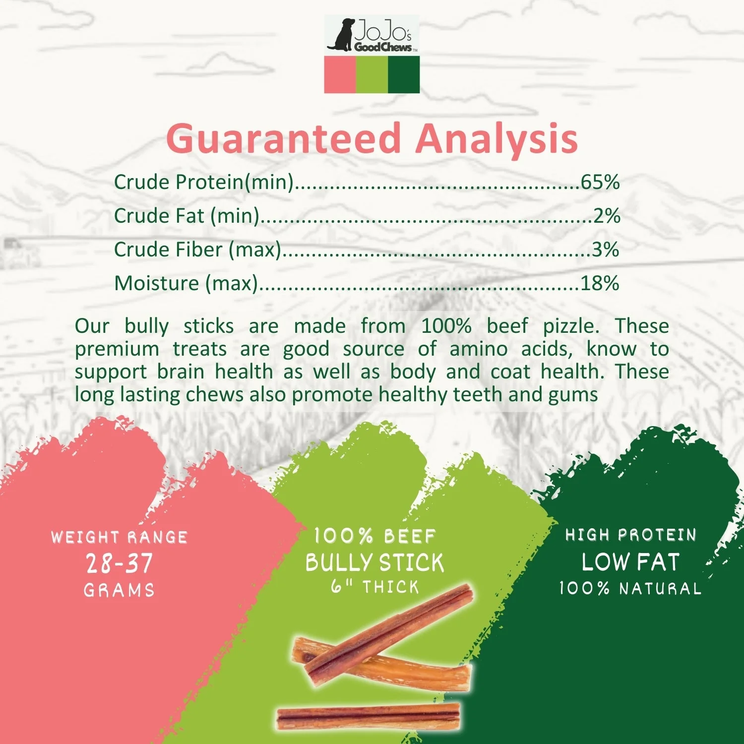 All-Natural Beef Bully Stick Dog Treats, High Protein & Long-Lasting Chews β 6-Inch Thick (3-Pack) - Image 7