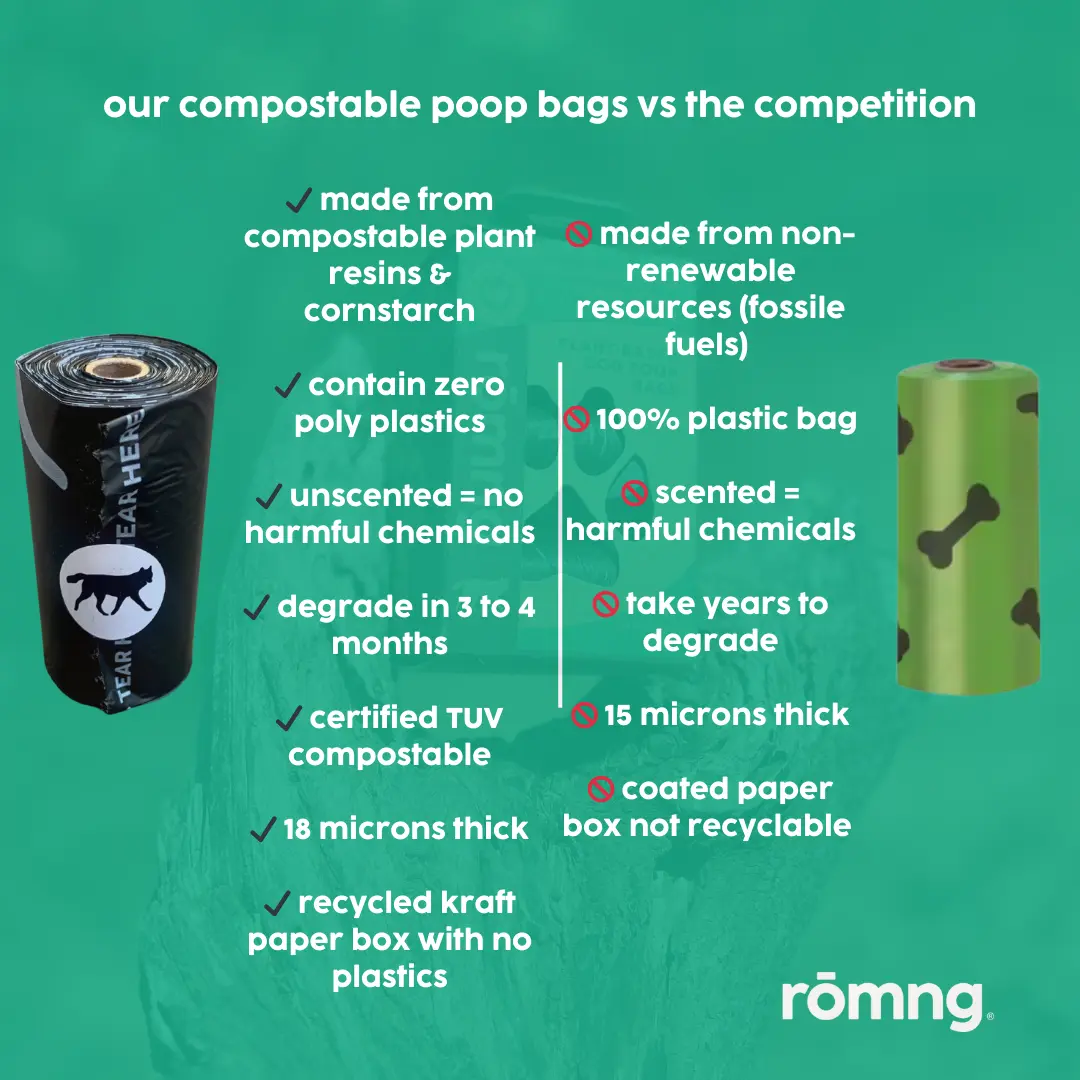 bamboo poop bag dispenser + compostable roll - Image 7