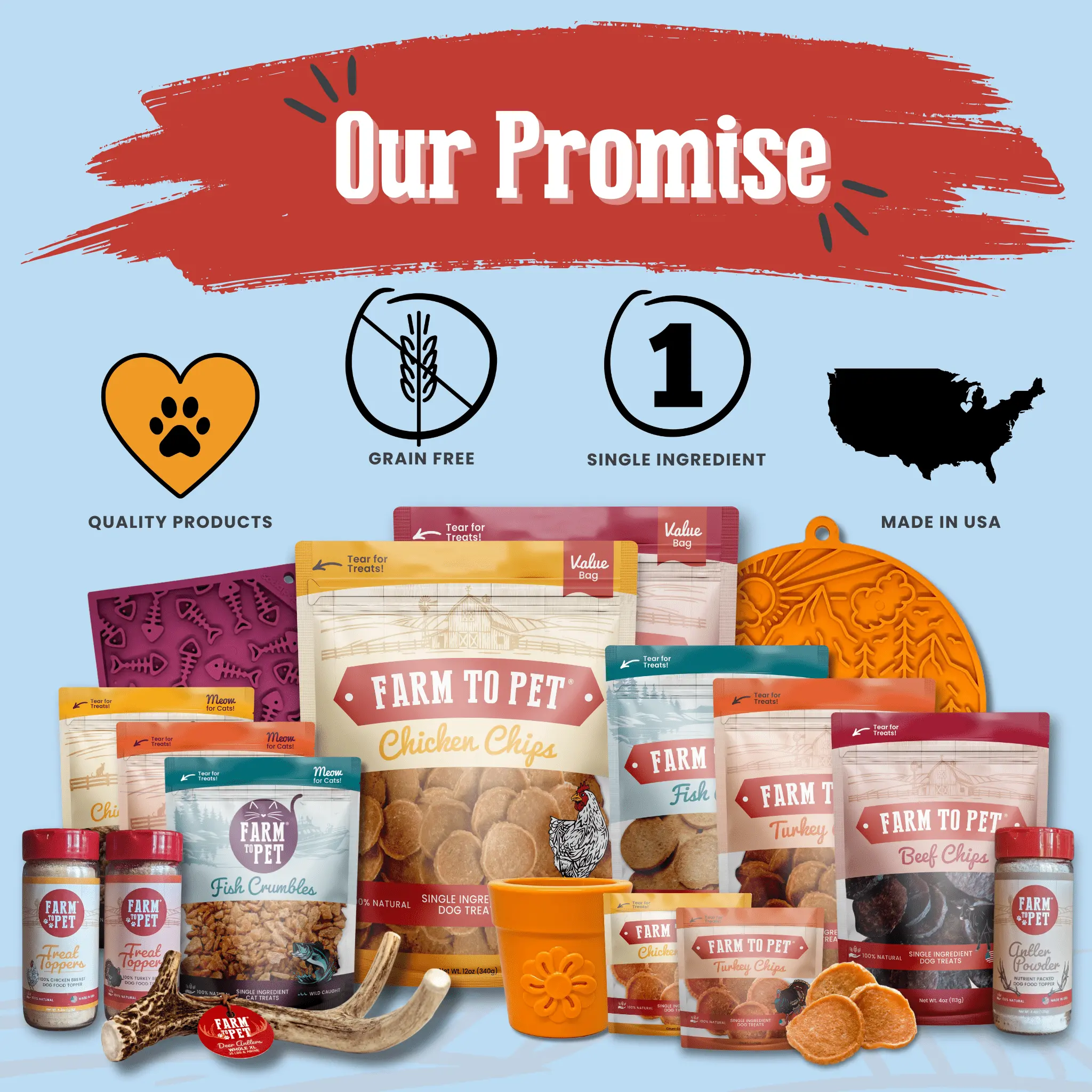 Chicago Chicken Chips for Dogs | Dog Treats To Celebrate Our Hometown - Image 7