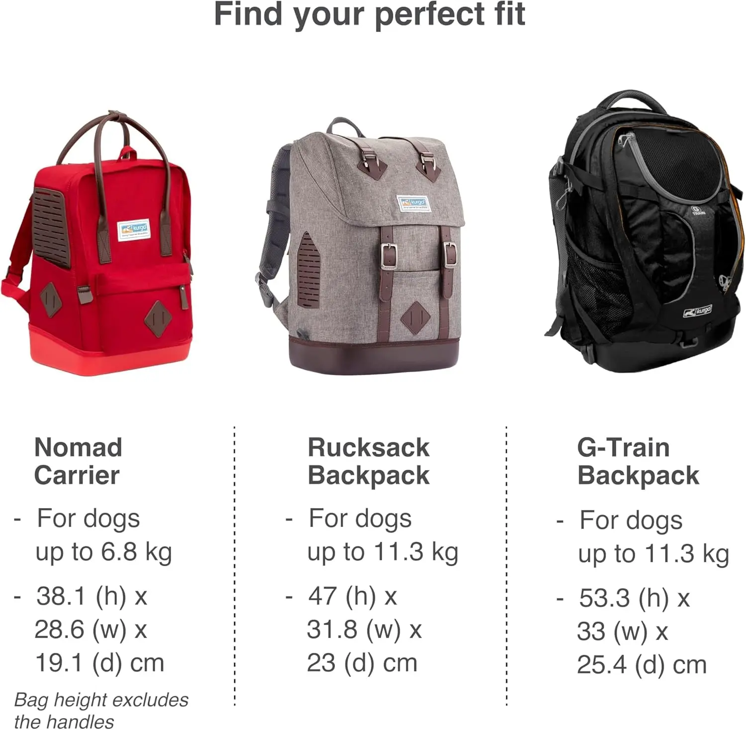 Dog Carrier Backpack for Small Pets - Hands-Free Pet Travel Backpack - Armorsole Base - Convertible Backpack to Carrier - Rugged Pet Backpack - Heather Grey - Image 5