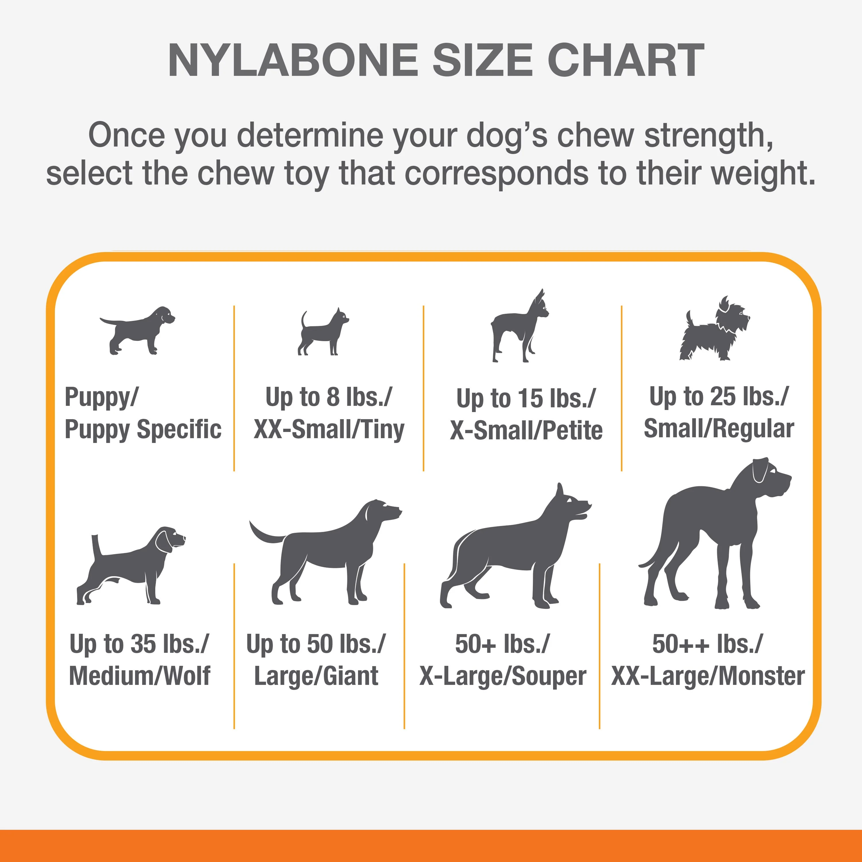 Nylabone Power Chew Giant Marrow Bone Alternative Beef Flavor Dog Chew Toy Beef 1ea/Large/Giant - Up To 50 lb - Image 5