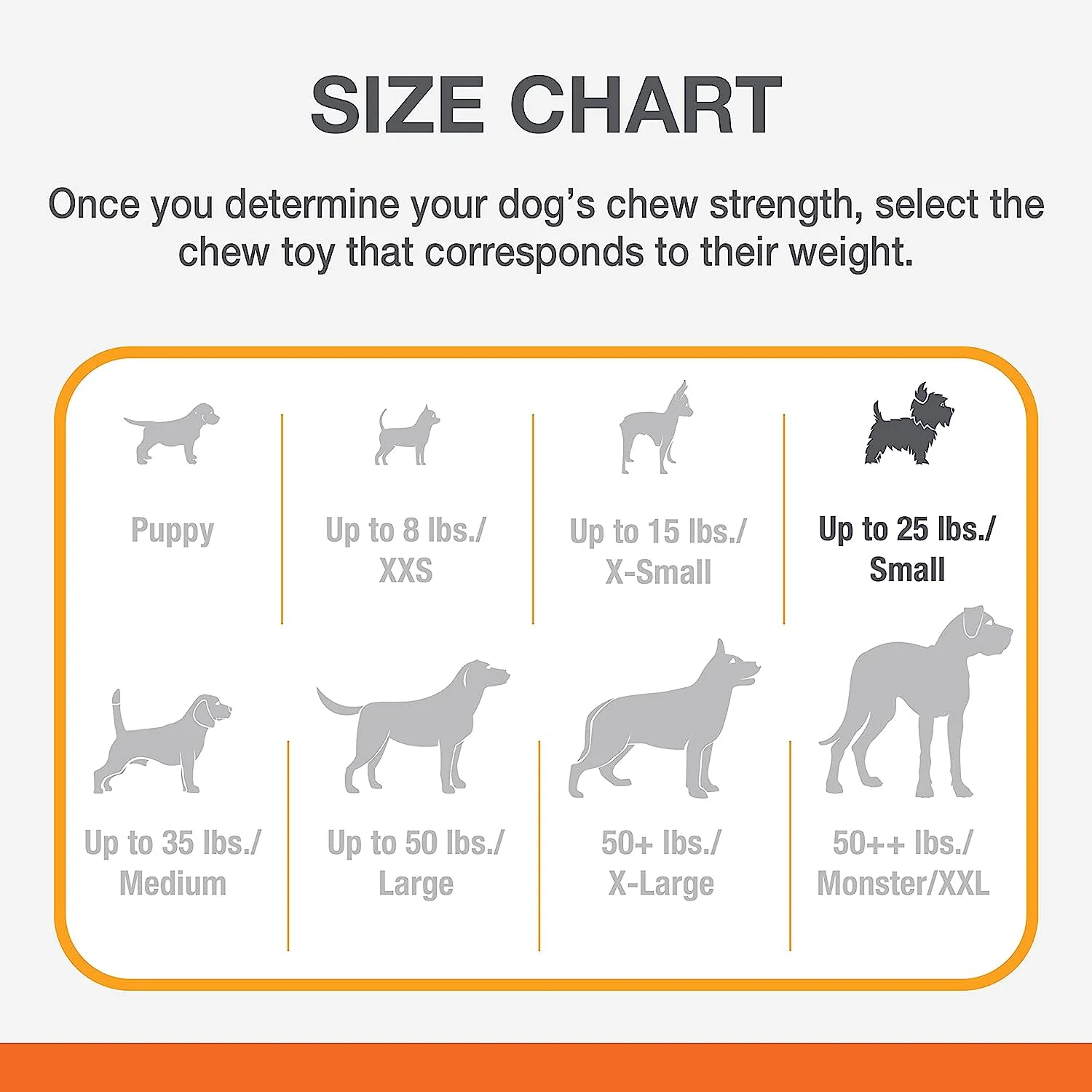 Nylabone Just for Puppies Teething Chew Classic Bone Chicken, 1ea/SMall/Regular  Up To 25 Ibs. 1 ct - Image 4