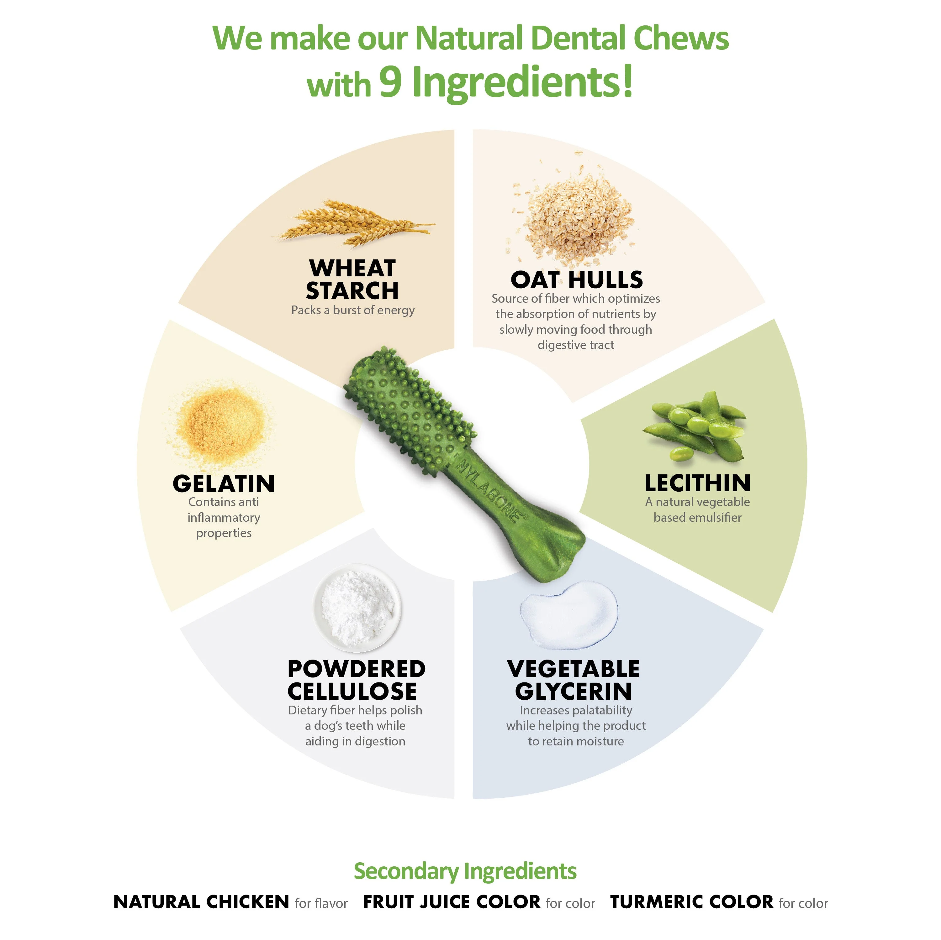 Nylabone Nutri Dent SIMPLE Natural Dental Fresh Breath Flavored Chew Treats 1ea/SMall, 12 ct - Image 5