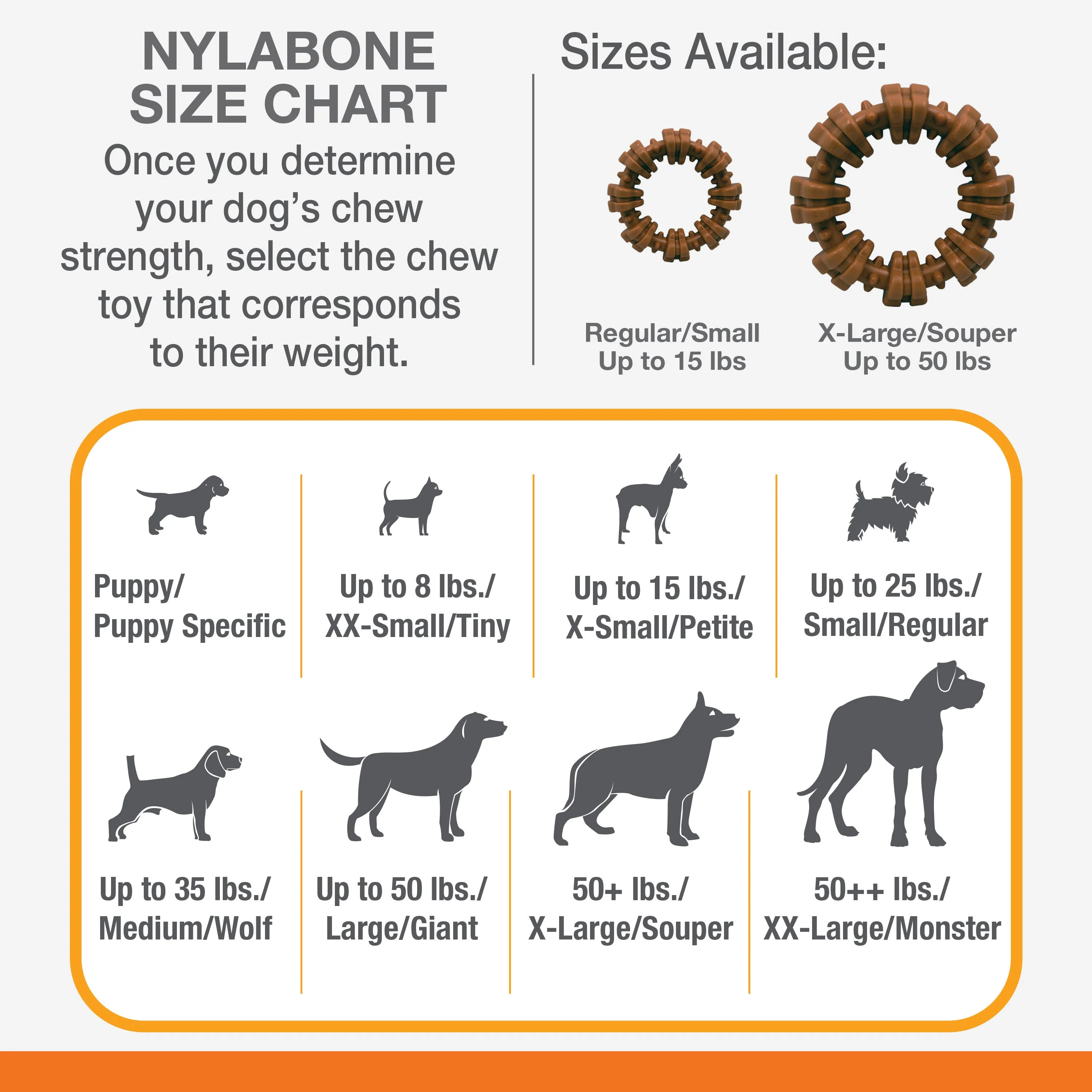 Nylabone Power Chew Textured Dog Ring Toy Flavor Medley, 1ea/SMall/Regular Up To 25 Ibs. 1 ct - Image 5