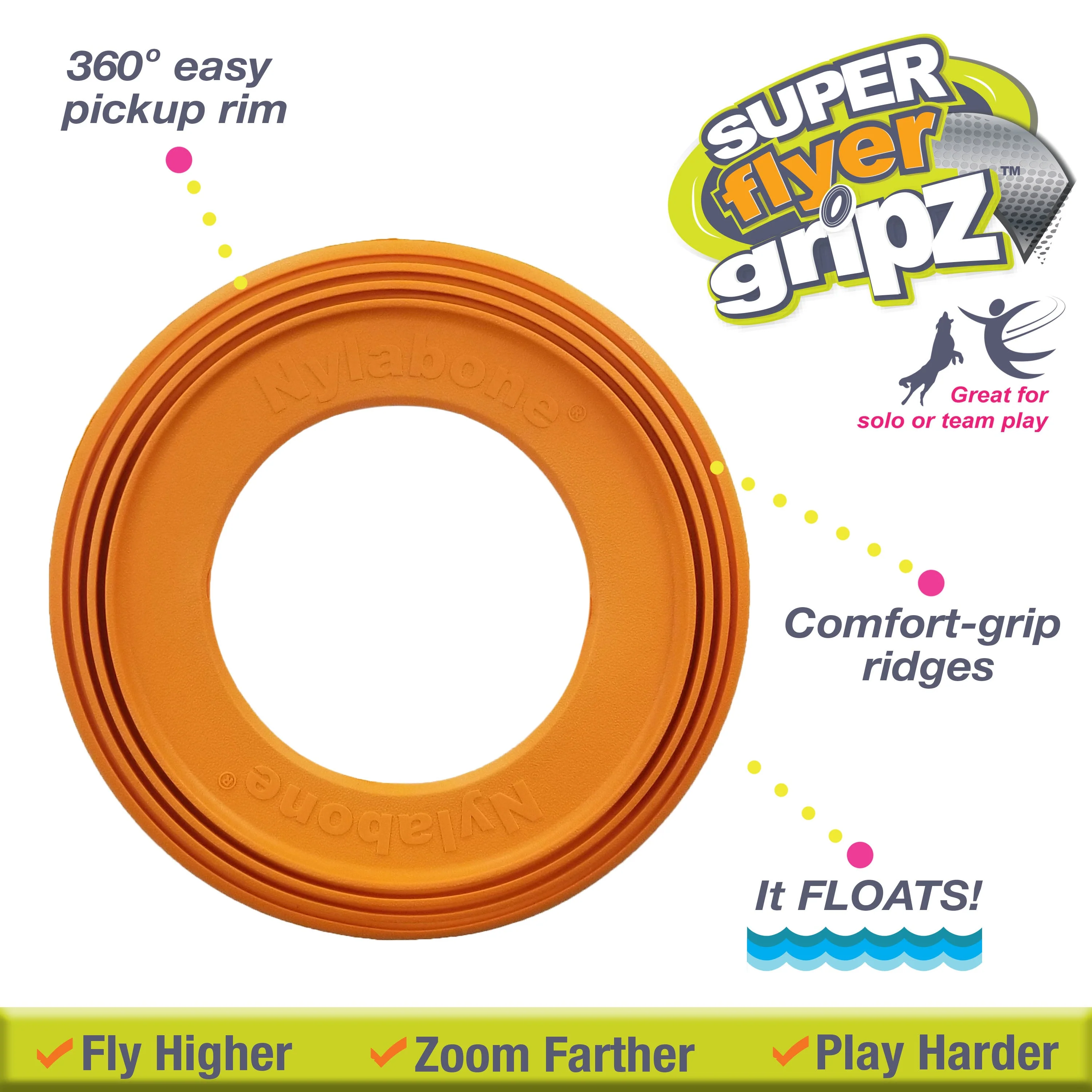 Nylabone Power Play Super Flyer Gripz Disc for Dogs 1ea - Image 2