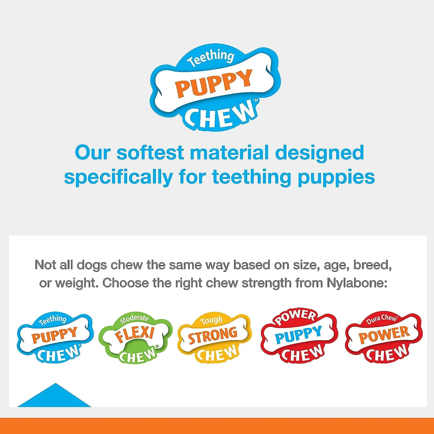 Nylabone Puppy Rubber Teethers Vanilla, 1ea/SMall/Regular Up To 25 Ibs. 1 ct - Image 3