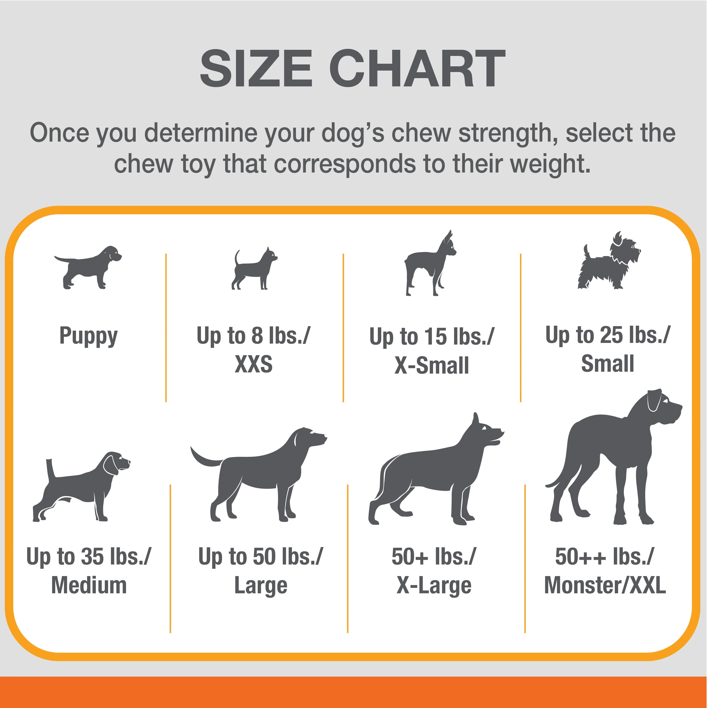 Nylabone Strong Chew Braided Dog Ring Chew Toy Beef, 1ea/Medium/Wolf Up To 35 Lbs. 1 ct - Image 5