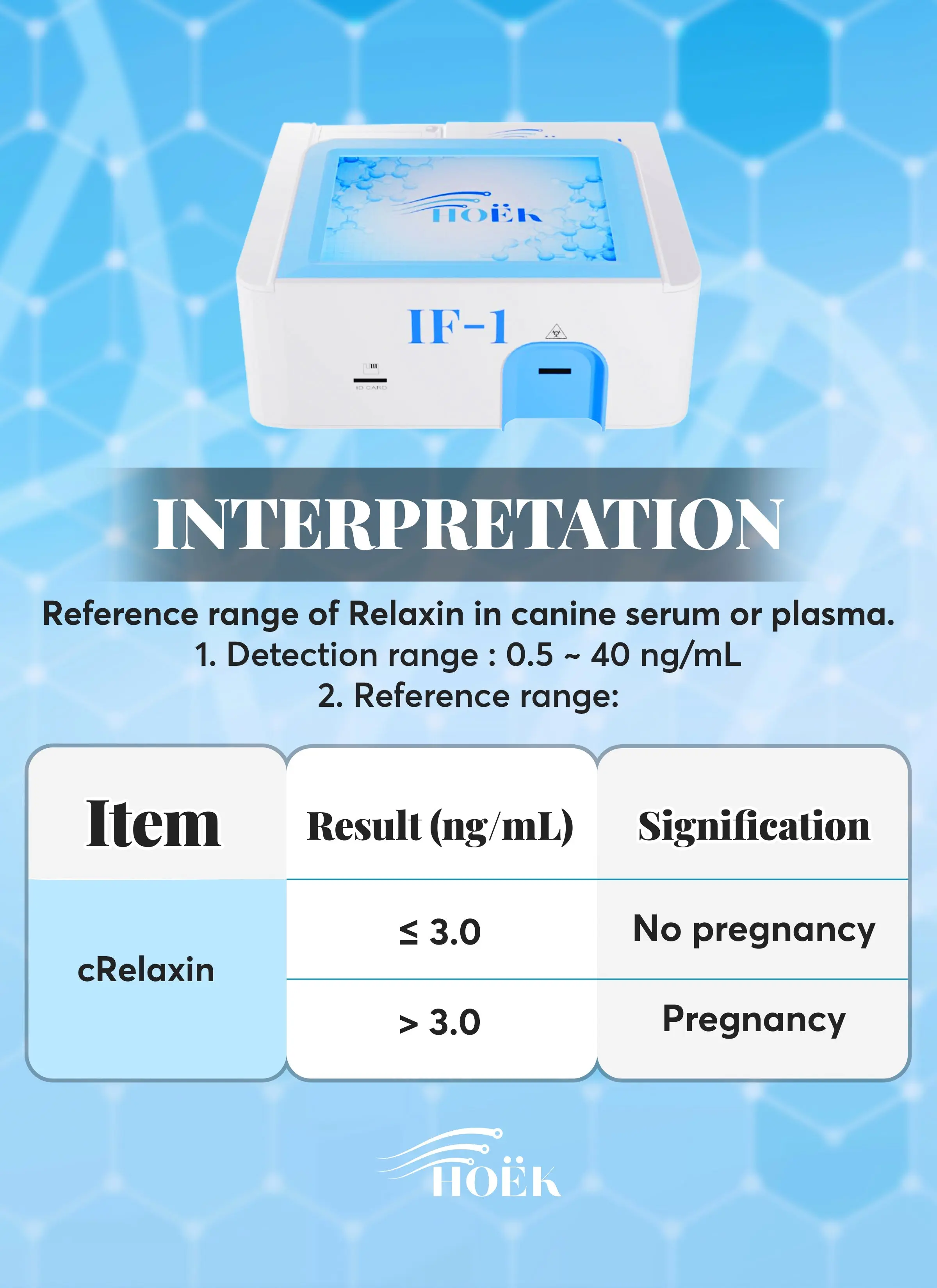 Pre-order (Ships 11.30.2025) Hoëk VET-IF 1 Veterinary Immunofluorescence Analyzer (Tests for canine progesterone & pregnancy)* PRE-ORDER* - Image 10