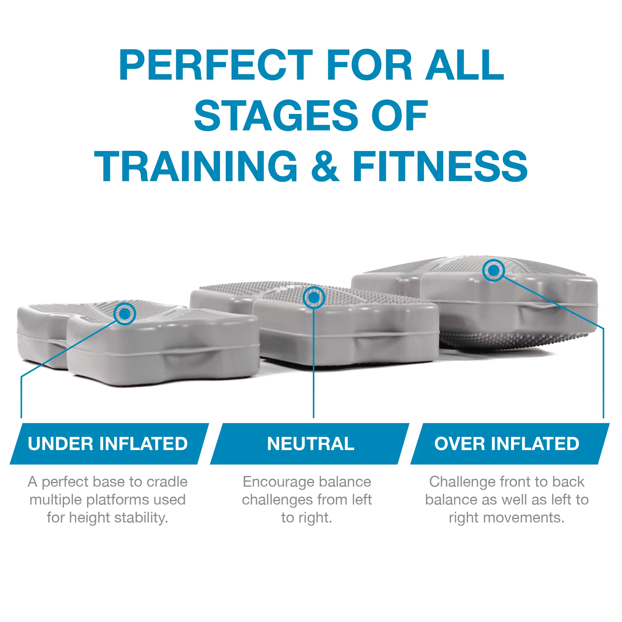 Propel Air Platform - Image 4