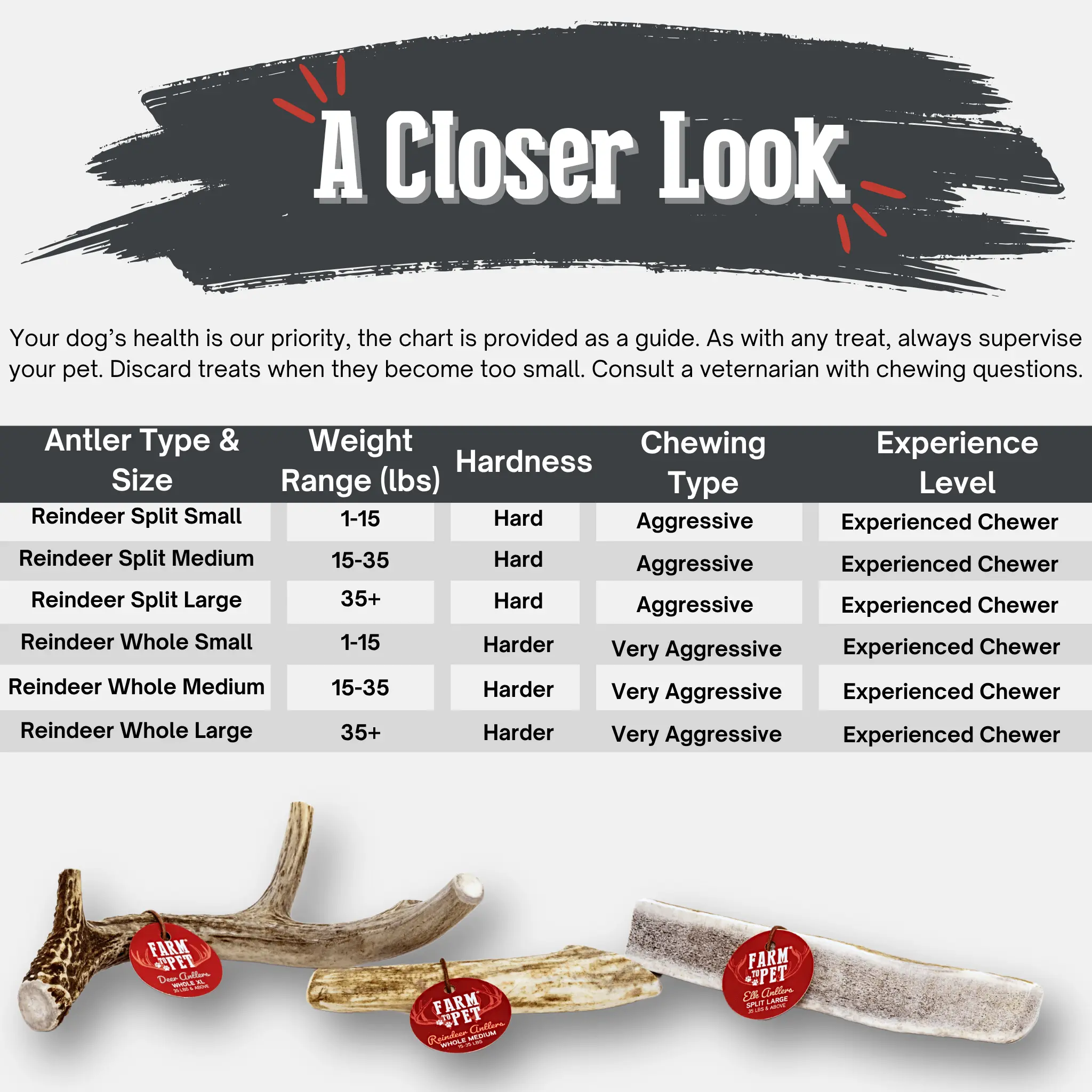Reindeer Antler Dog Chews | Organic Chews for Dogs - Image 42